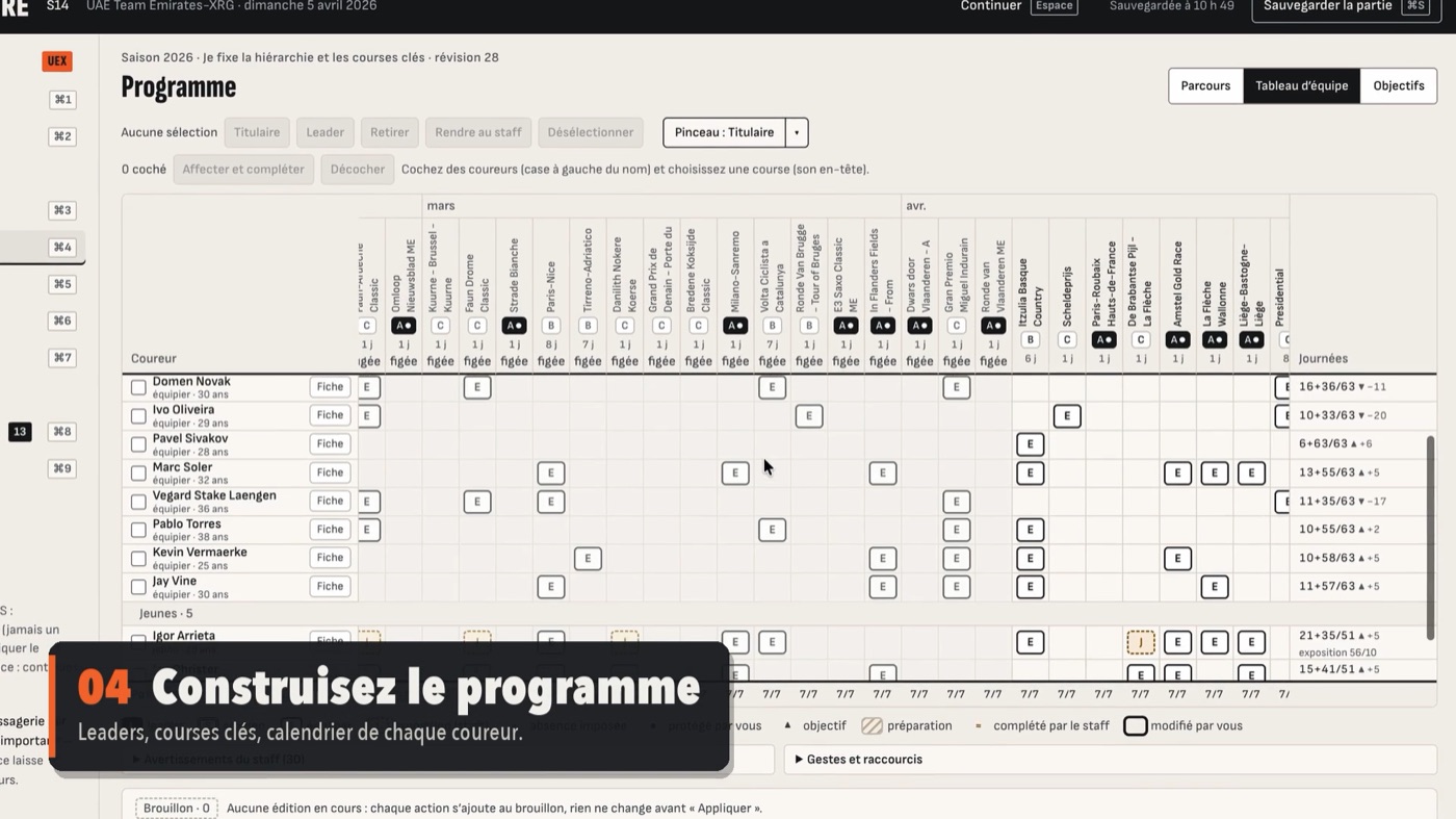 Le programme, leader par leader.